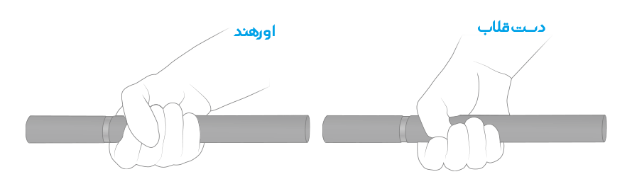 دست قلاب