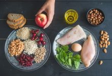 چرخه کربوهیدرات